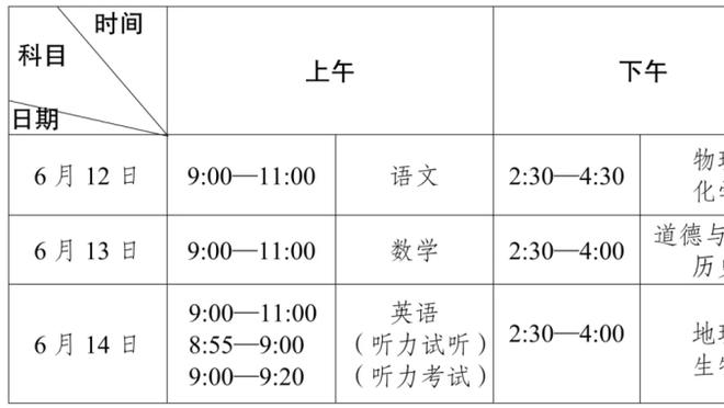 CJ：我们在防守端做得足够好了 就是进攻端需要进步