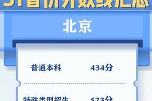 勇三疯再现！勇士第三节打出32-18攻击波