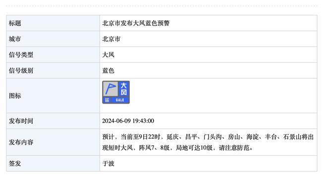 德布劳内对阵皇马37次丢失球权，本赛季欧冠单场最多